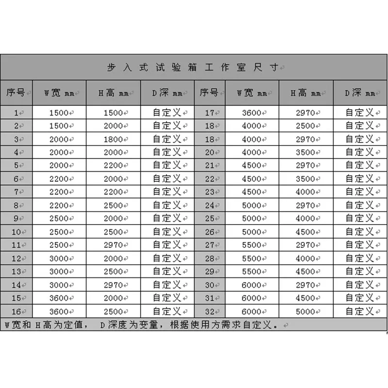 Встраиваемая испытательная камера111 (3)