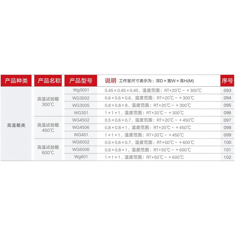Высокотемпературная испытательная камера (3)