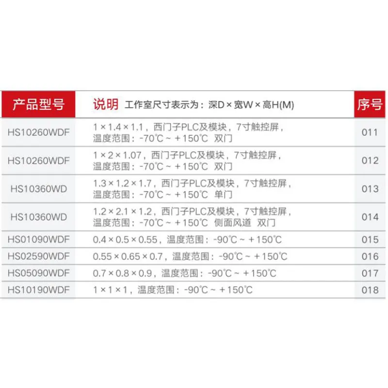 Испытательная камера для испытаний при высоких и низких температурах (2)