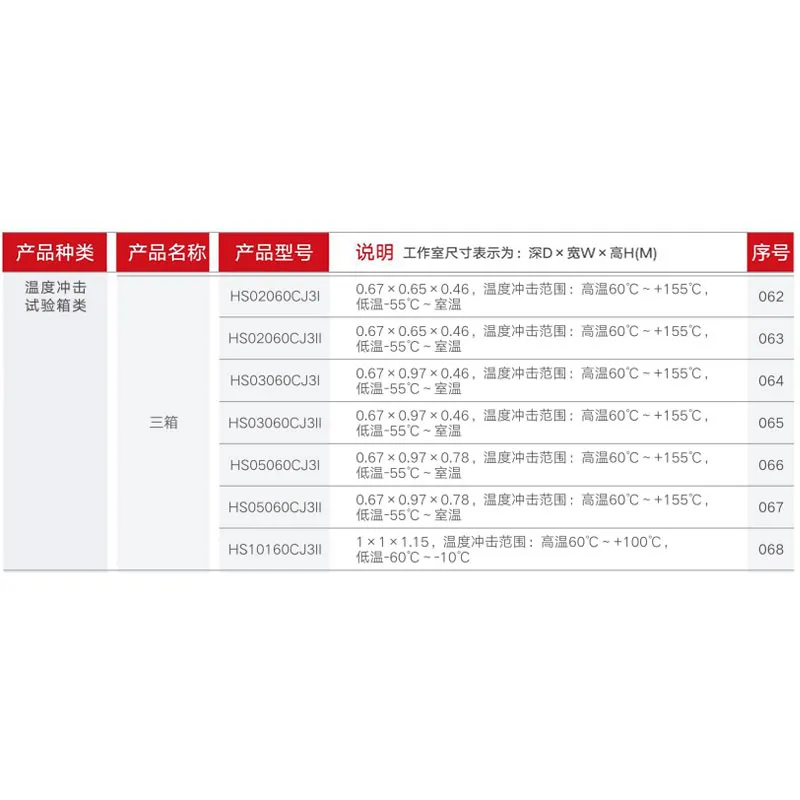 Камера для испытания на температурный удар (3)